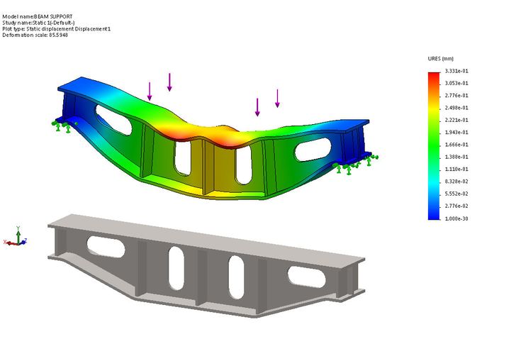 ANSYS